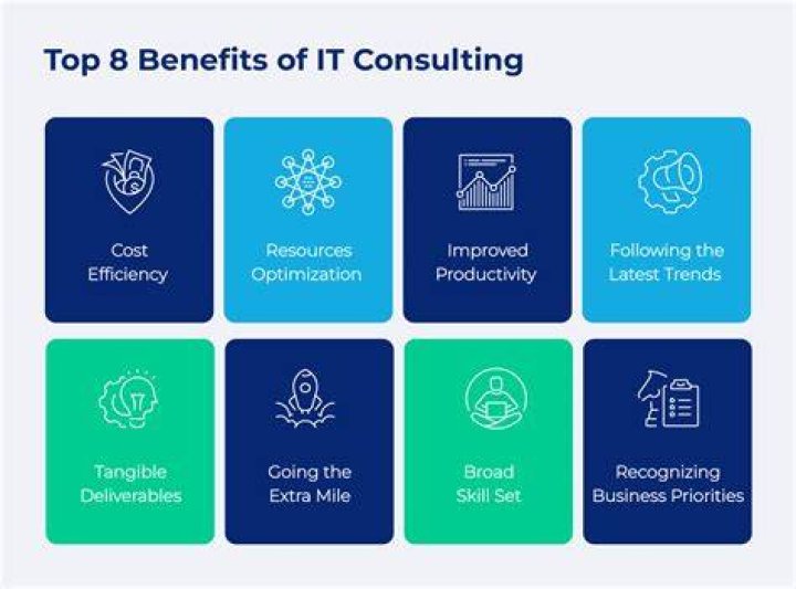 What is the secret behind NYC's top-notch IT consulting services?