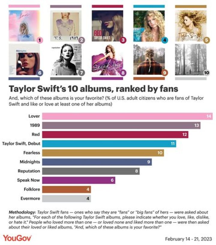 what song did taylor swift wrote about harry style