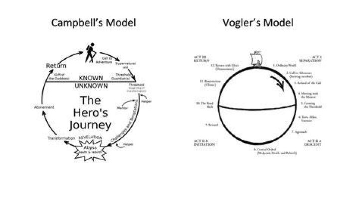 Will Cain's Journey And Expert Insights