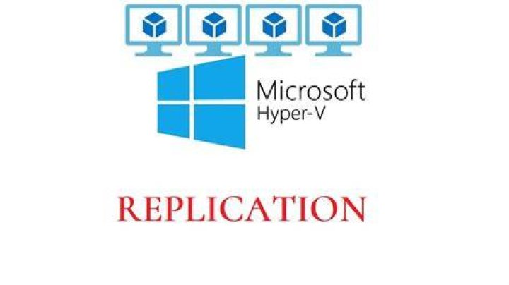 Working with VM replication sets (Windows)