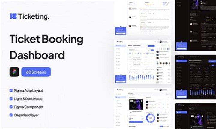 Your Digital Ticketing Kit