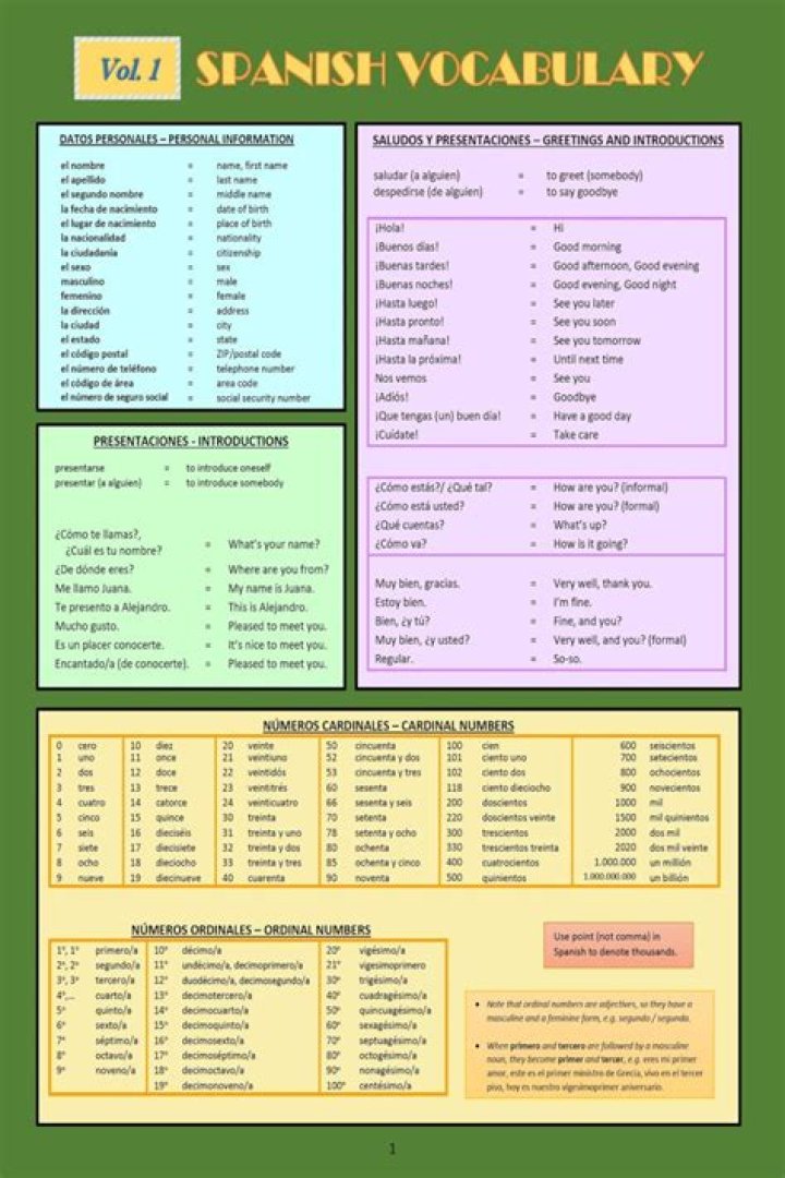 Your Quiero Agua Link: Understanding a Key Spanish Phrase for Everyday Use